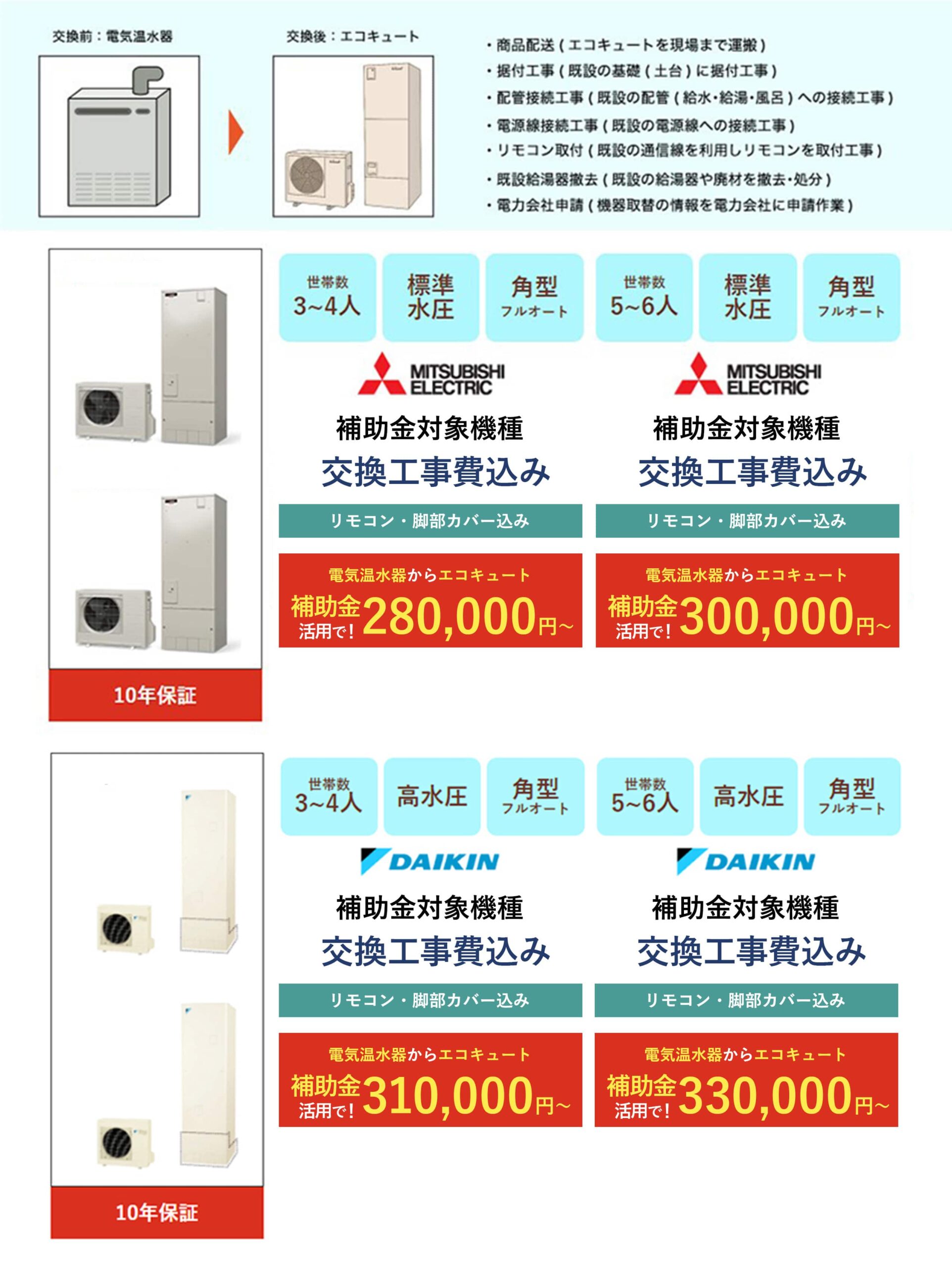 電気温水器からエコキュートへの交換