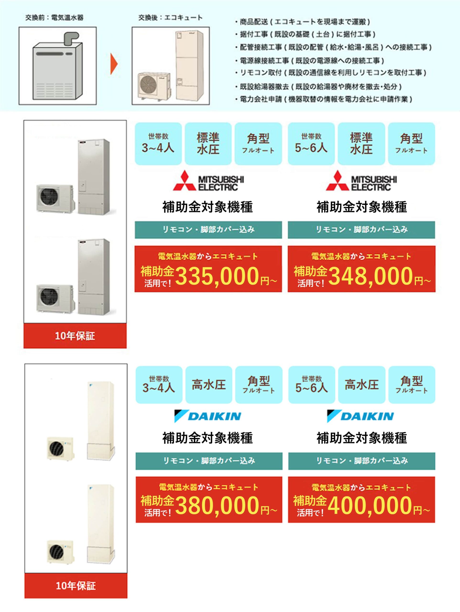 電気温水器からエコキュートへの交換