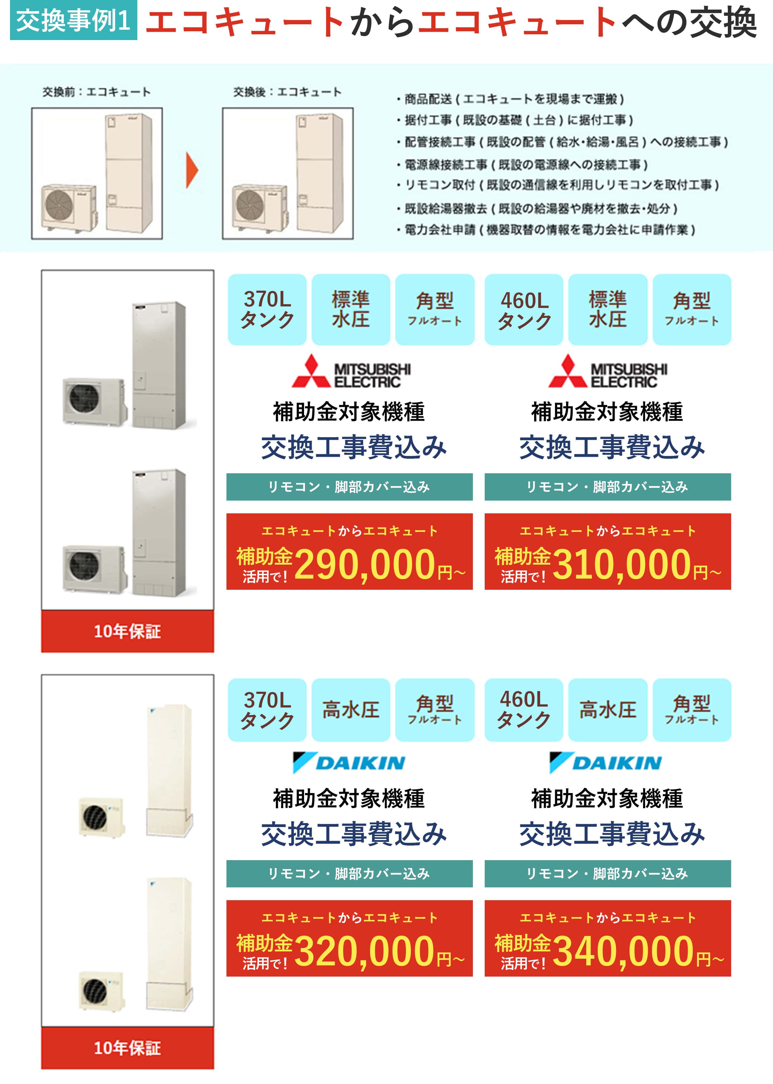 エコキュートからエコキュートへの交換