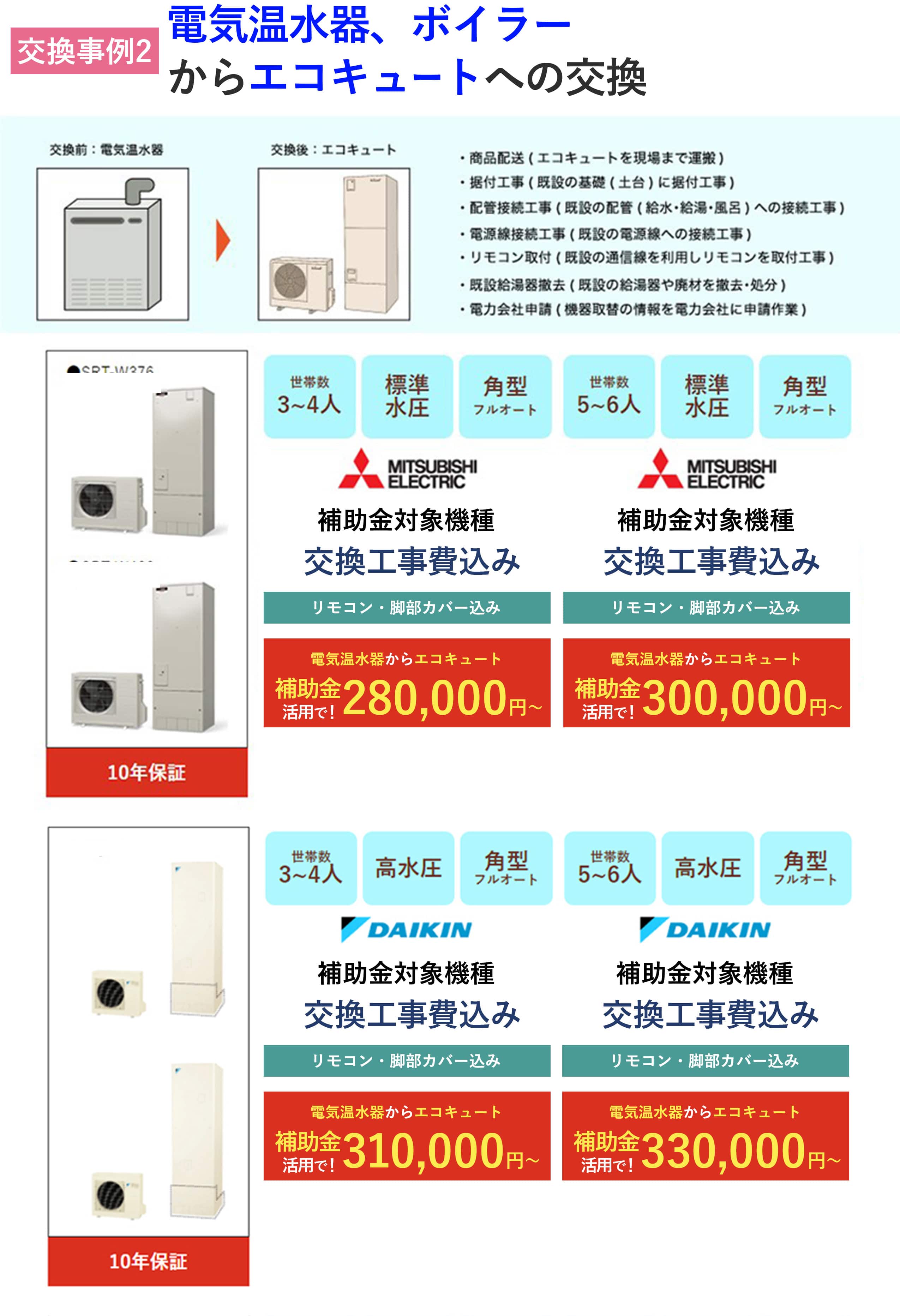 電気温水器からエコキュートへの交換